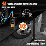 Tire Pressure Monitoring